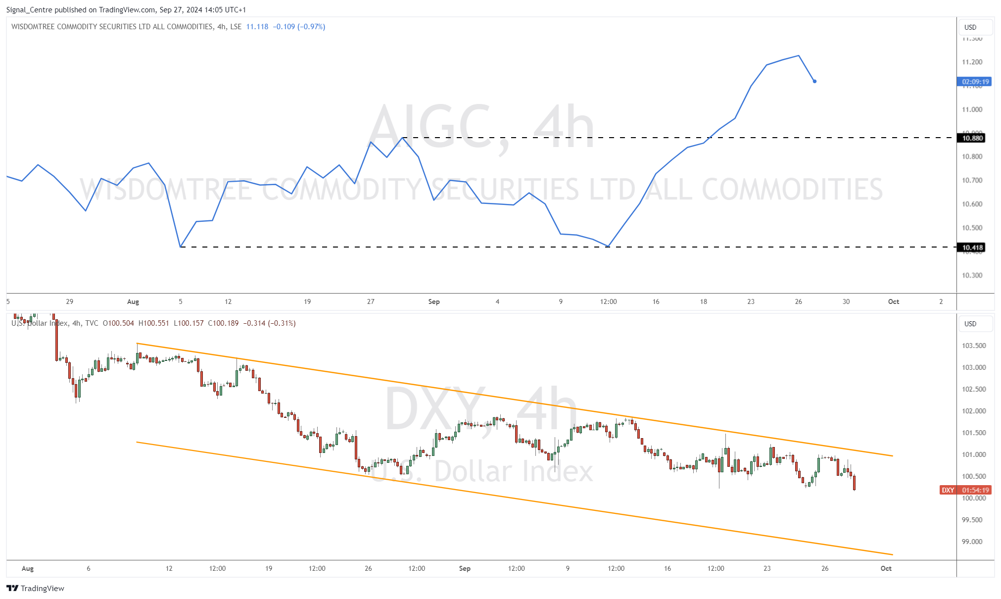 AIGC_2024-09-27_14-05-39