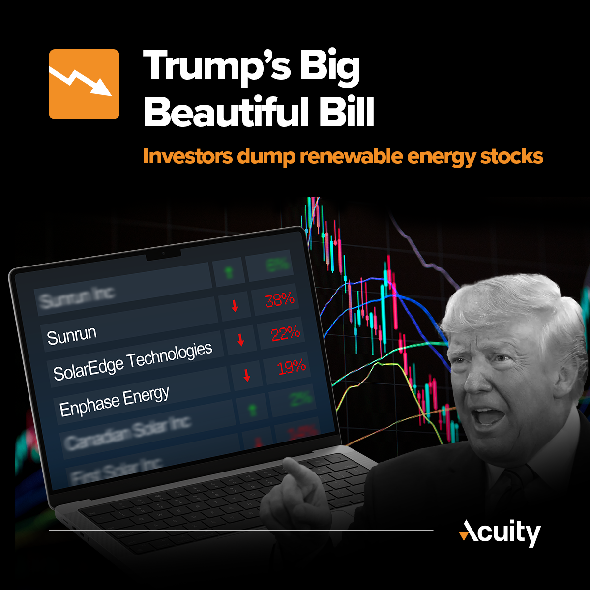 Acuity - Infographic - How Trumps tax bill may impact green trading
