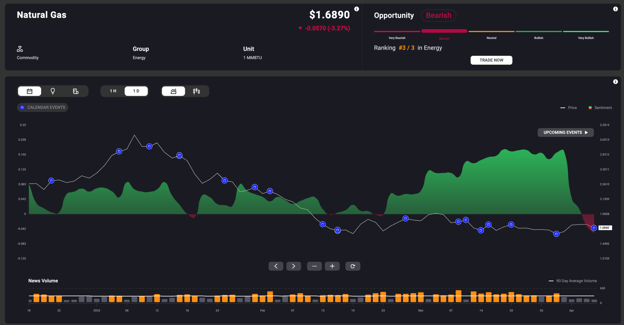 Acuity+Trading+2024-04-05+22-41-44
