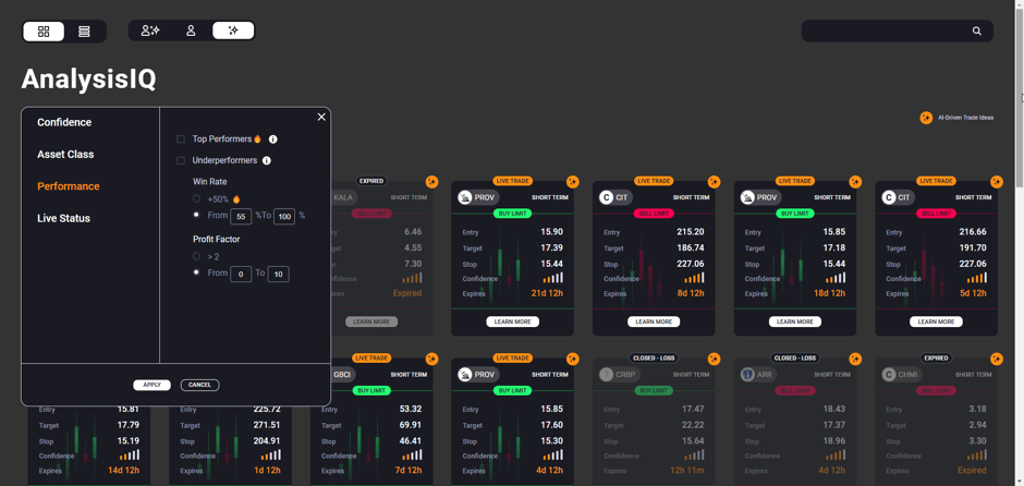 A dashboard showcasing AI-driven trade signals for various stocks, each with entry, target, and stop values, as well as confidence levels and expiry durations. Multiple stocks are listed in a card layout with a "Learn More" option.
