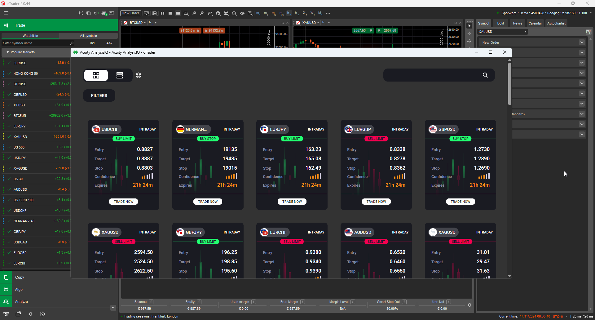 Acuity Trading's AnalysisIQ trading platform showcasing market trends, charts, and trading options for investors.