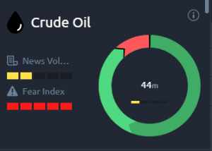 Brent_Crude_Oil-300x214