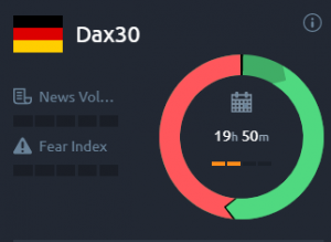 Dax-30-300x219