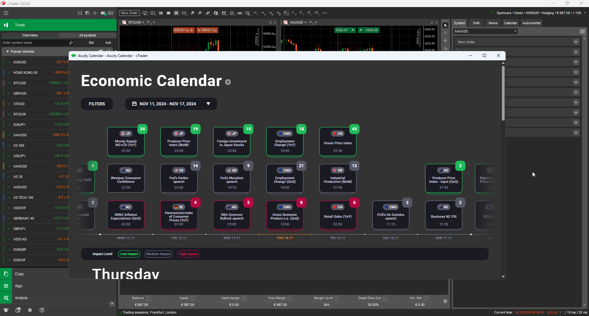 Acuity Trading's Economic Calendar shows time sensitive information of key events affecting markets