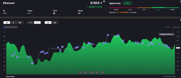 Ethereum-1