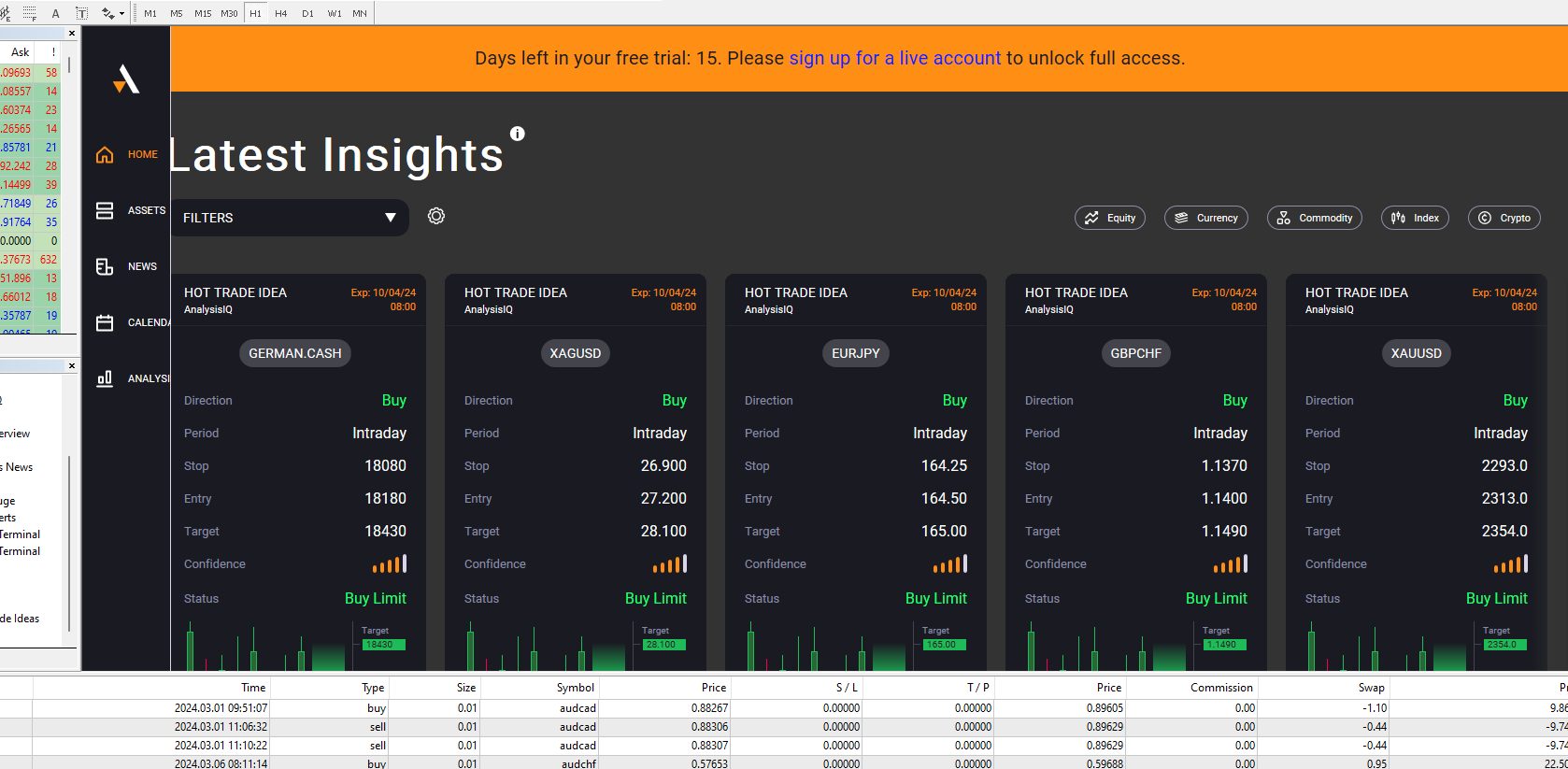 Research Terminal Free Trial