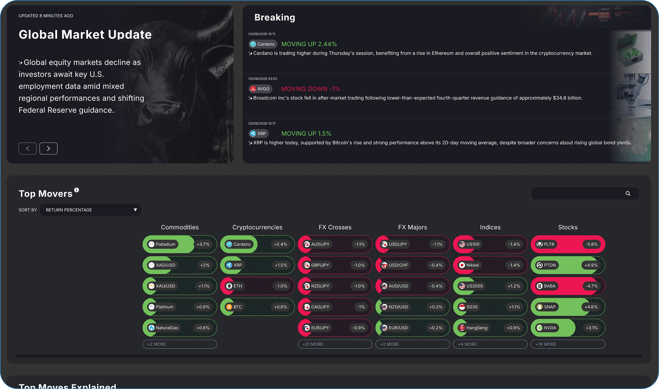 Market Companion Desktop 2
