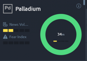 Palladium-300x211
