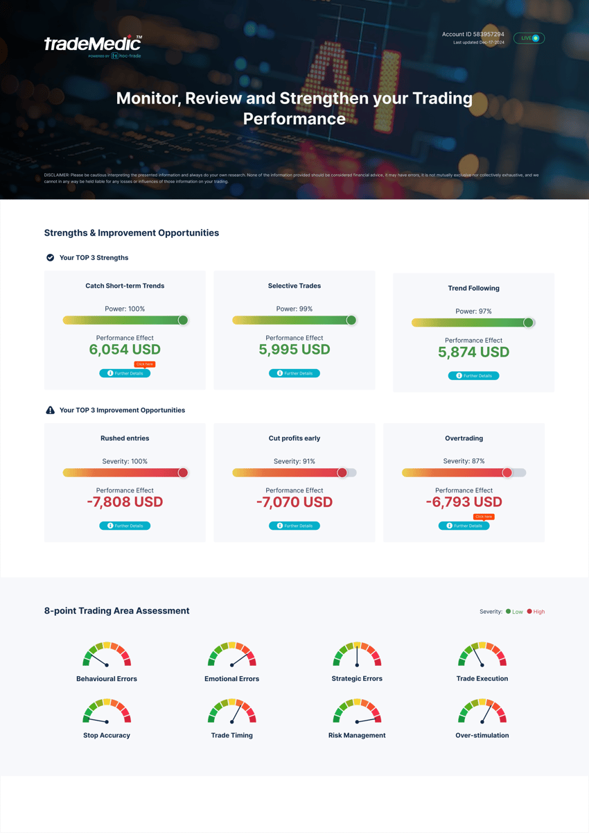 TradeMedic Dashboard v.2 - 1