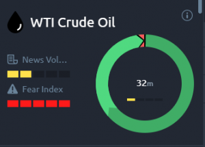 WTI_Crude_Oil-300x215