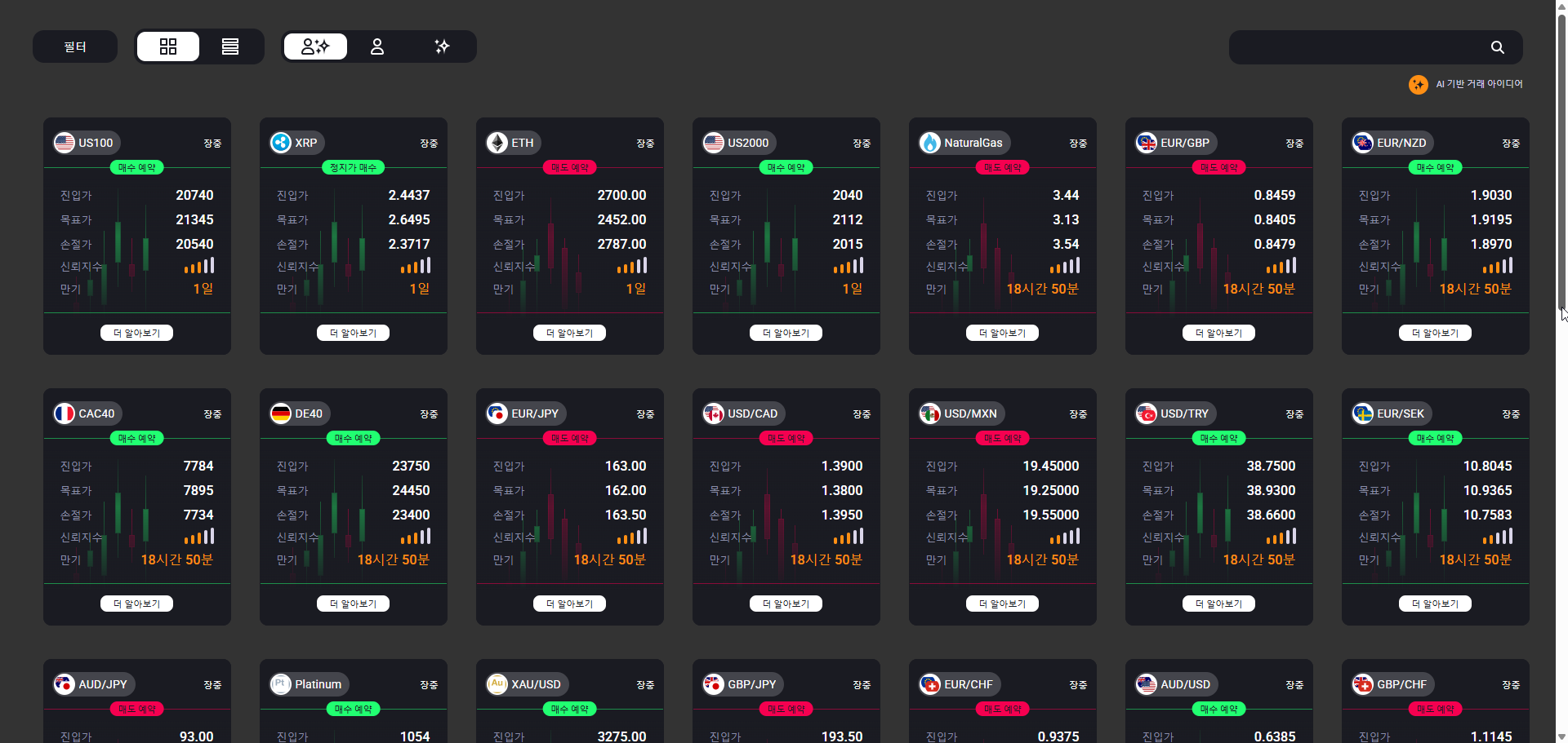 Korean Signals