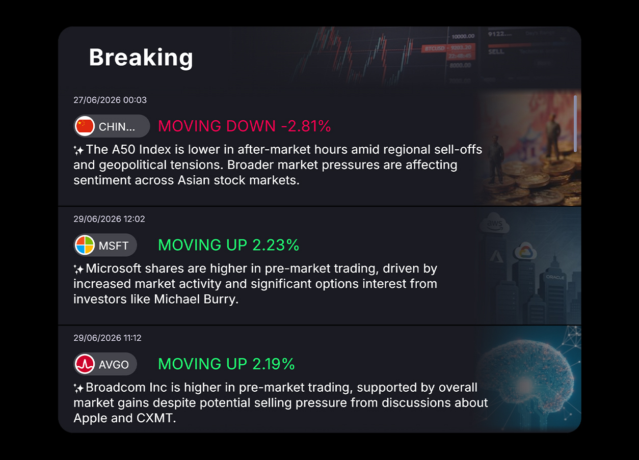 Breaking Moves