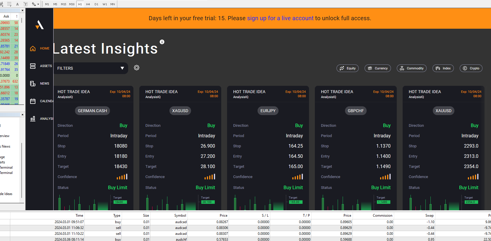 Introducing Time-Based Free Trials for the Research Terminal in MetaTrader