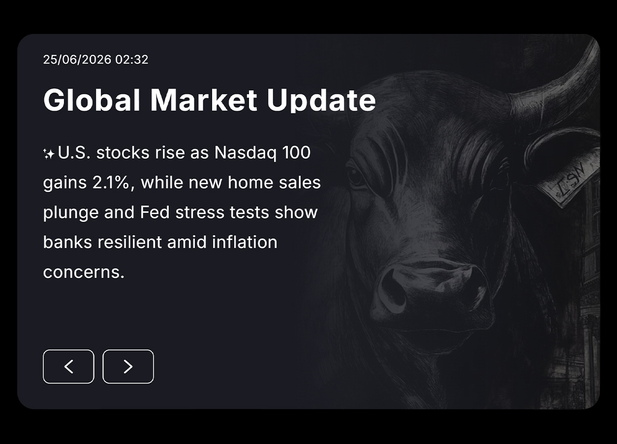 Global Market Update