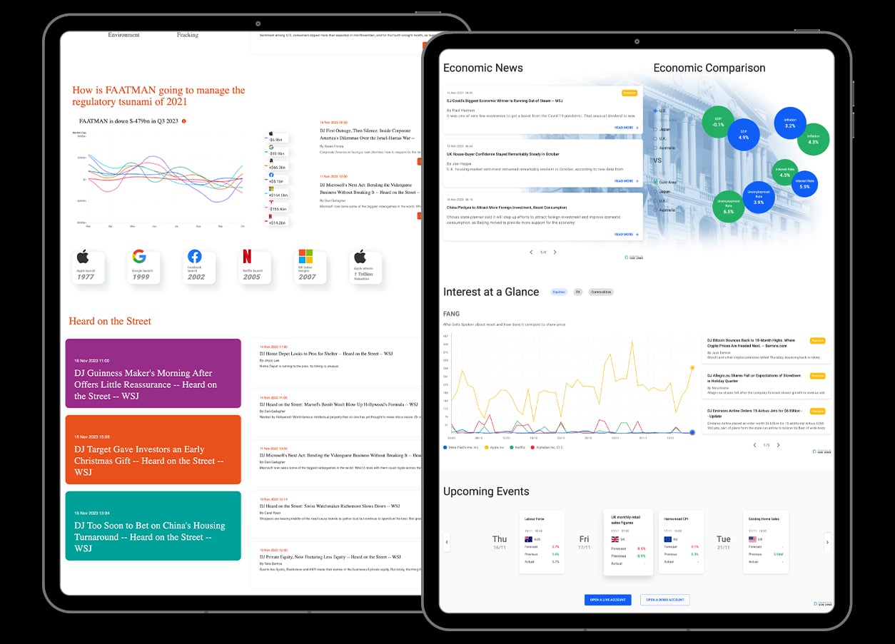 NewsIQ-Rapid Integration