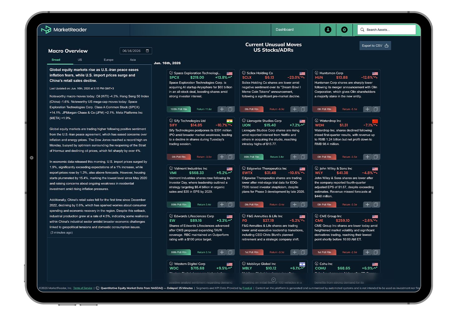 Why MarketReader-3