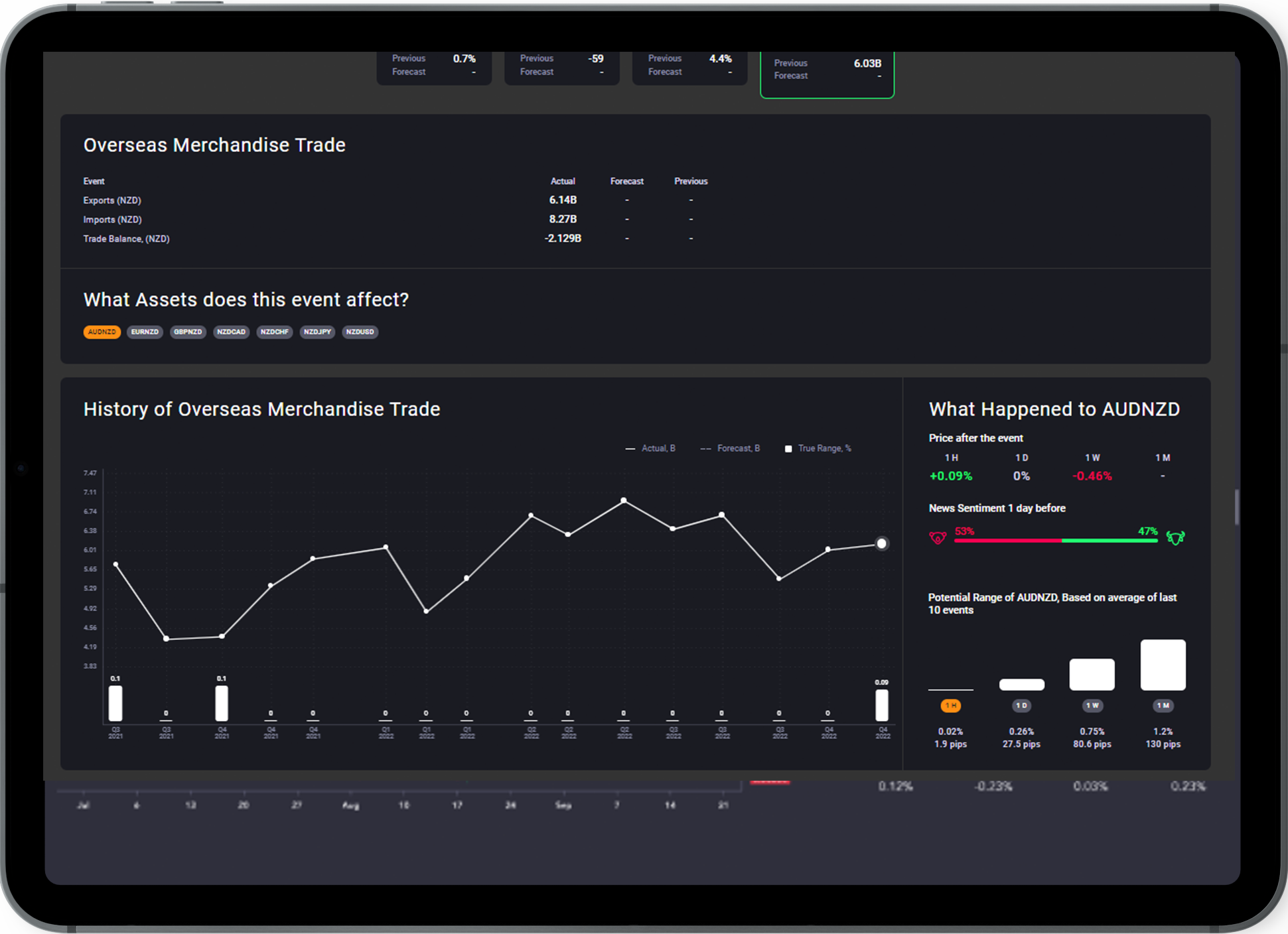 retail-screen-example