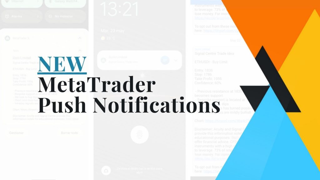 Acuity Trading Launches MetaTrader Push Notifications Feature