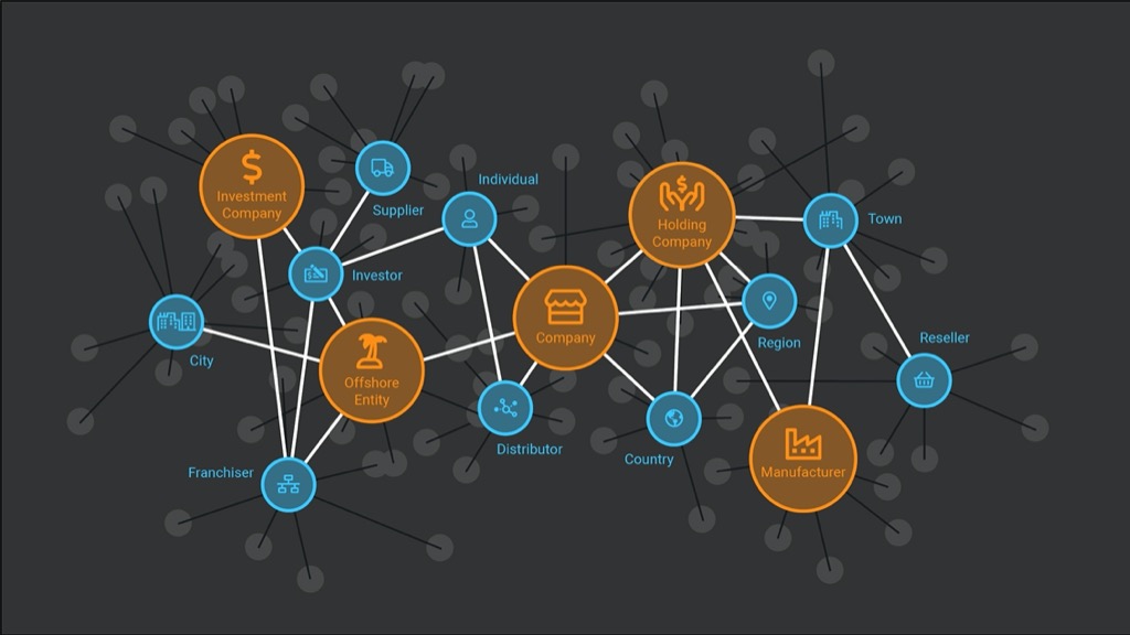 Using AI to exploit the power of news to boost trading activities