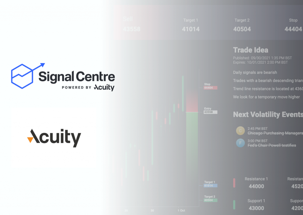 The award-winning trading signals provider, Signal Centre, today launches Signal Stream a new intuitive platform to better support traders through the ‘noise paralysis’ of inaccurate and confused signal reporting.