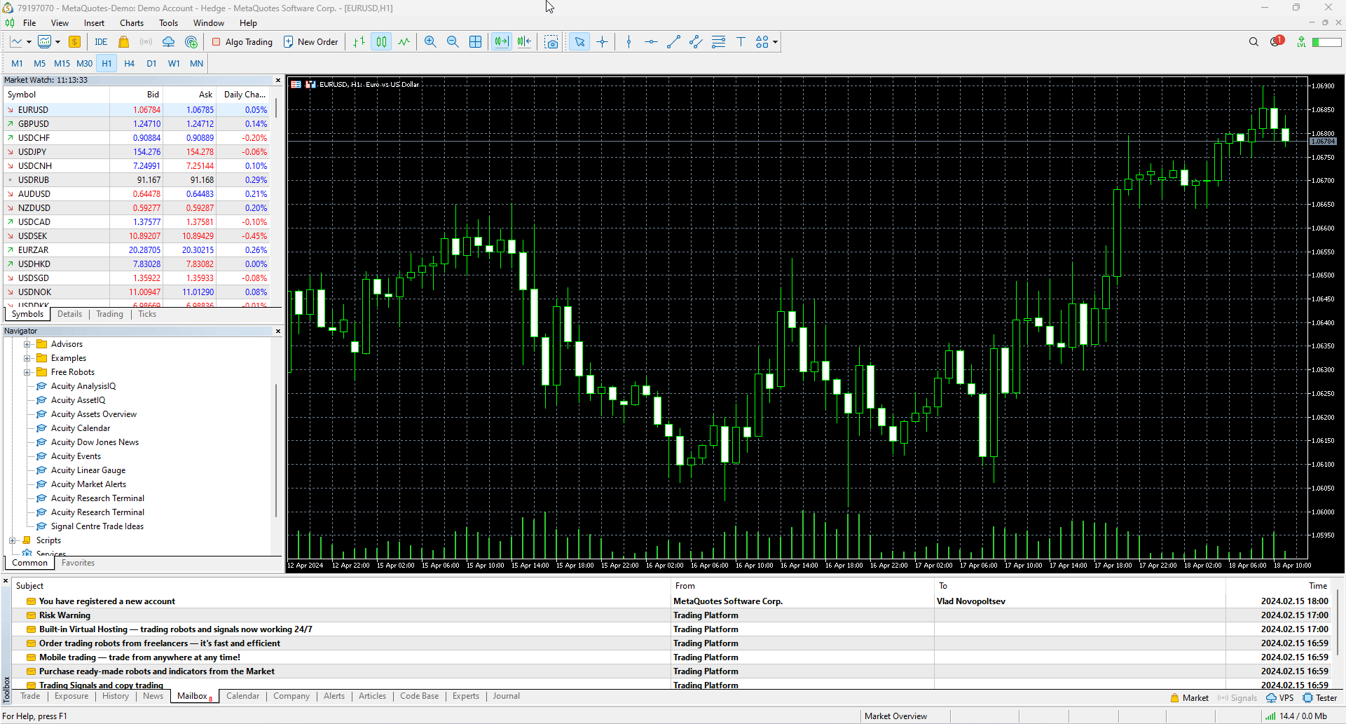 Introducing Assets Overview: Now available as a MetaTrader EA and a cTrader Plugin